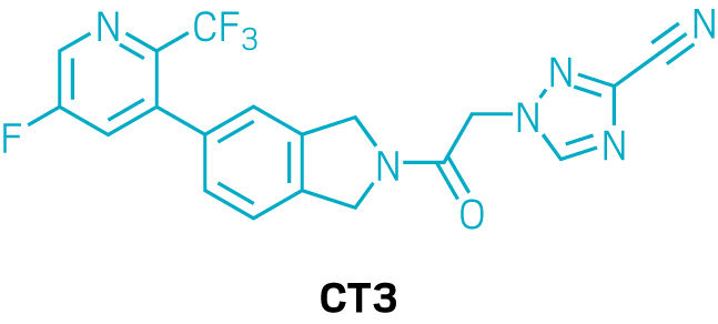 Cyanotriazoles show antiparasitic promise