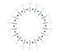 Serving the chemical, life science, and laboratory worlds