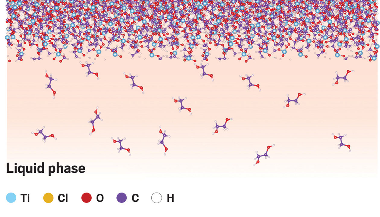 Holey films stand up to solvents and heat