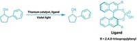 Serving the chemical, life science, and laboratory worlds