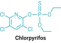 Serving the chemical, life science, and laboratory worlds