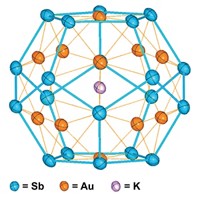 Serving the chemical, life science, and laboratory worlds