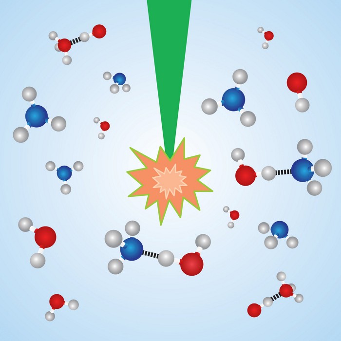 A schematic shows a laser pulse focused on a small point in an ammonia-water solution and creating a small spot of high energy plasma.