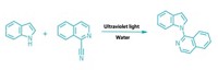 Serving the chemical, life science, and laboratory worlds