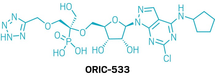 Chemical structure of ORIC-533.