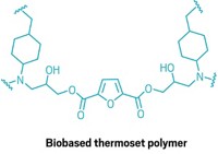 Serving the chemical, life science, and laboratory worlds