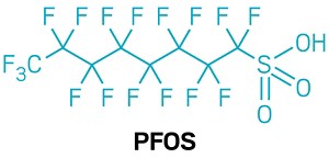 Chemical structure of perfluorooctanesulfonic acid (PFOS).