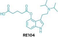 Serving the chemical, life science, and laboratory worlds