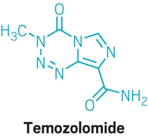 Chemical structure of temozolomide, a cancer drug.