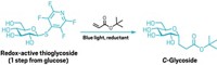 Serving the chemical, life science, and laboratory worlds