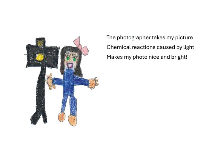 A poem about the chemistry of photography is accompanied by an illustration of a person standing next to a camera on a tripod.
