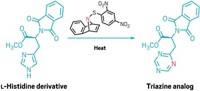 Serving the chemical, life science, and laboratory worlds