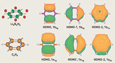 BORON-FLAT