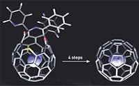 Serving the chemical, life science, and laboratory worlds
