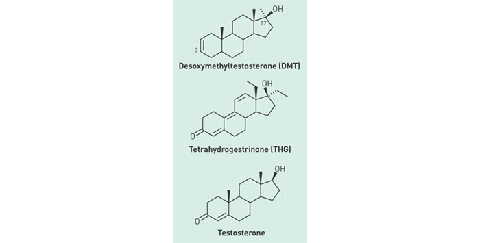 Another-DesignerSteroid-Uncovered