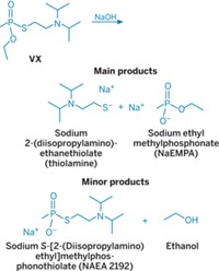Serving the chemical, life science, and laboratory worlds