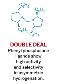 Serving the chemical, life science, and laboratory worlds