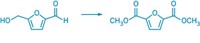 Serving the chemical, life science, and laboratory worlds