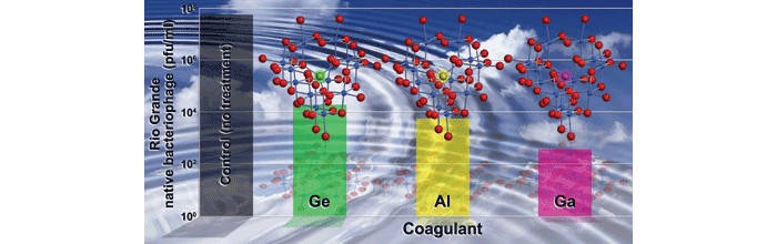 Gallium-Enhances-Water-Purification