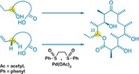 Serving the chemical, life science, and laboratory worlds