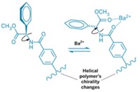 Serving the chemical, life science, and laboratory worlds