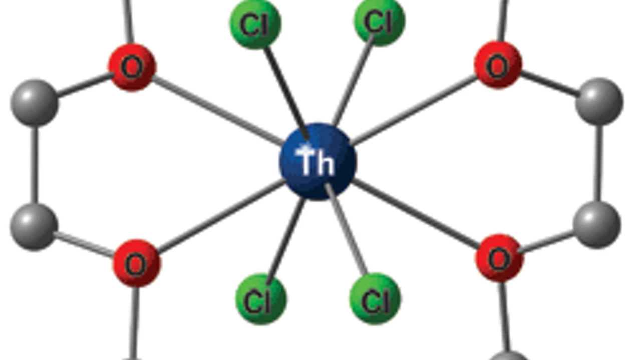 Convenient Access To Thorium Chemistry