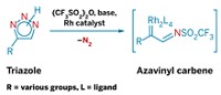 Serving the chemical, life science, and laboratory worlds