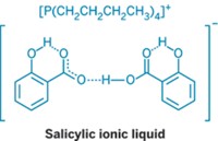 Serving the chemical, life science, and laboratory worlds