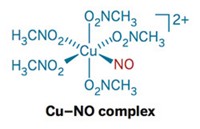 Serving the chemical, life science, and laboratory worlds