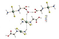 Serving the chemical, life science, and laboratory worlds