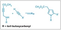 Serving the chemical, life science, and laboratory worlds