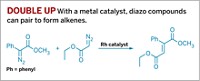 Serving the chemical, life science, and laboratory worlds