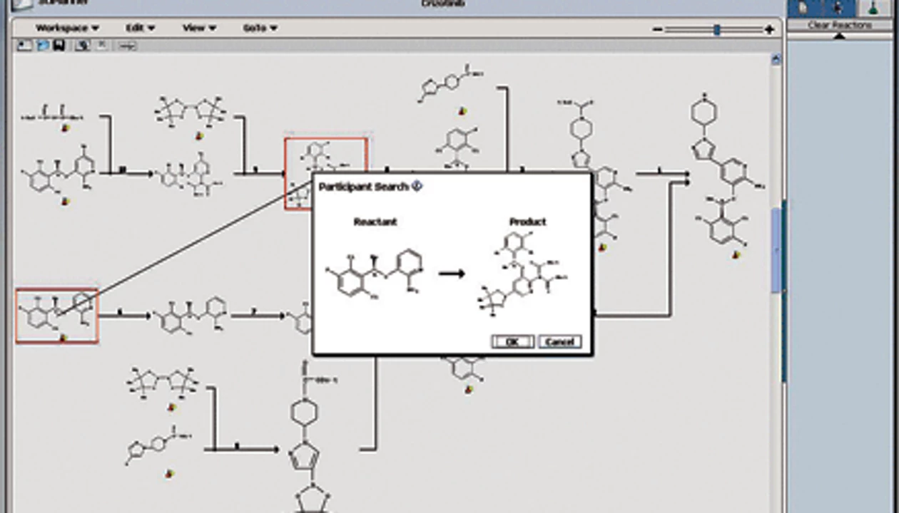 Scifinder’s New Tool