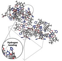 Serving the chemical, life science, and laboratory worlds