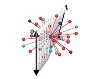 Serving the chemical, life science, and laboratory worlds