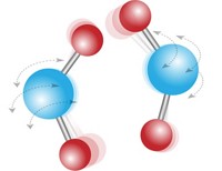 Serving the chemical, life science, and laboratory worlds