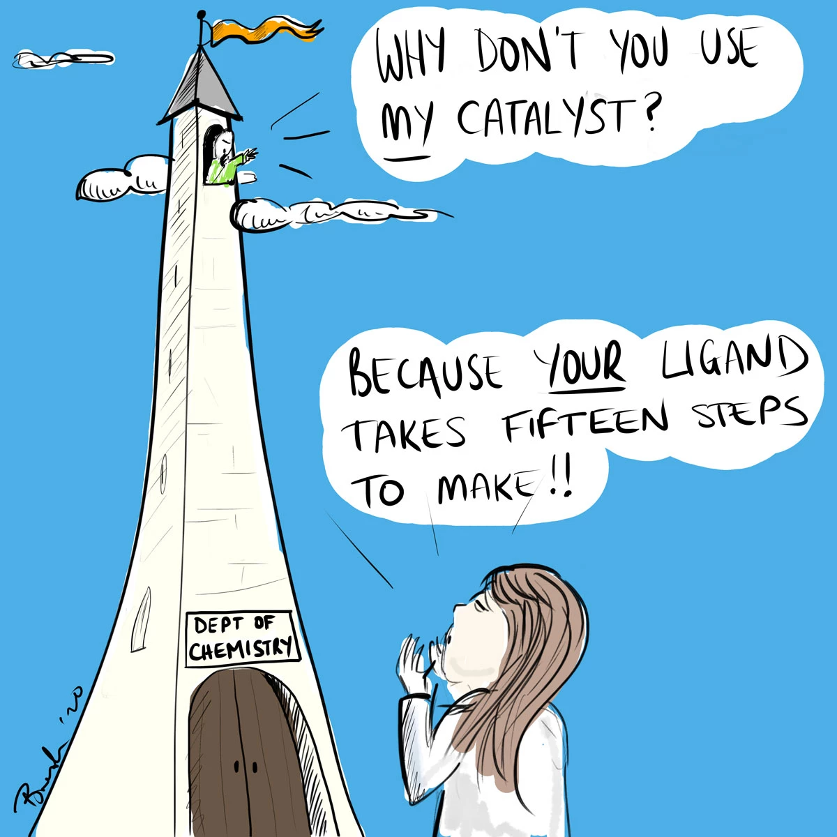 A cartoon depicts an academic chemist asking, “Why don’t you use my catalyst?” from the top of a literal ivory tower. An industry chemist at the bottom of the tower replies, "‘Because your ligand takes 15 steps to make!!” 