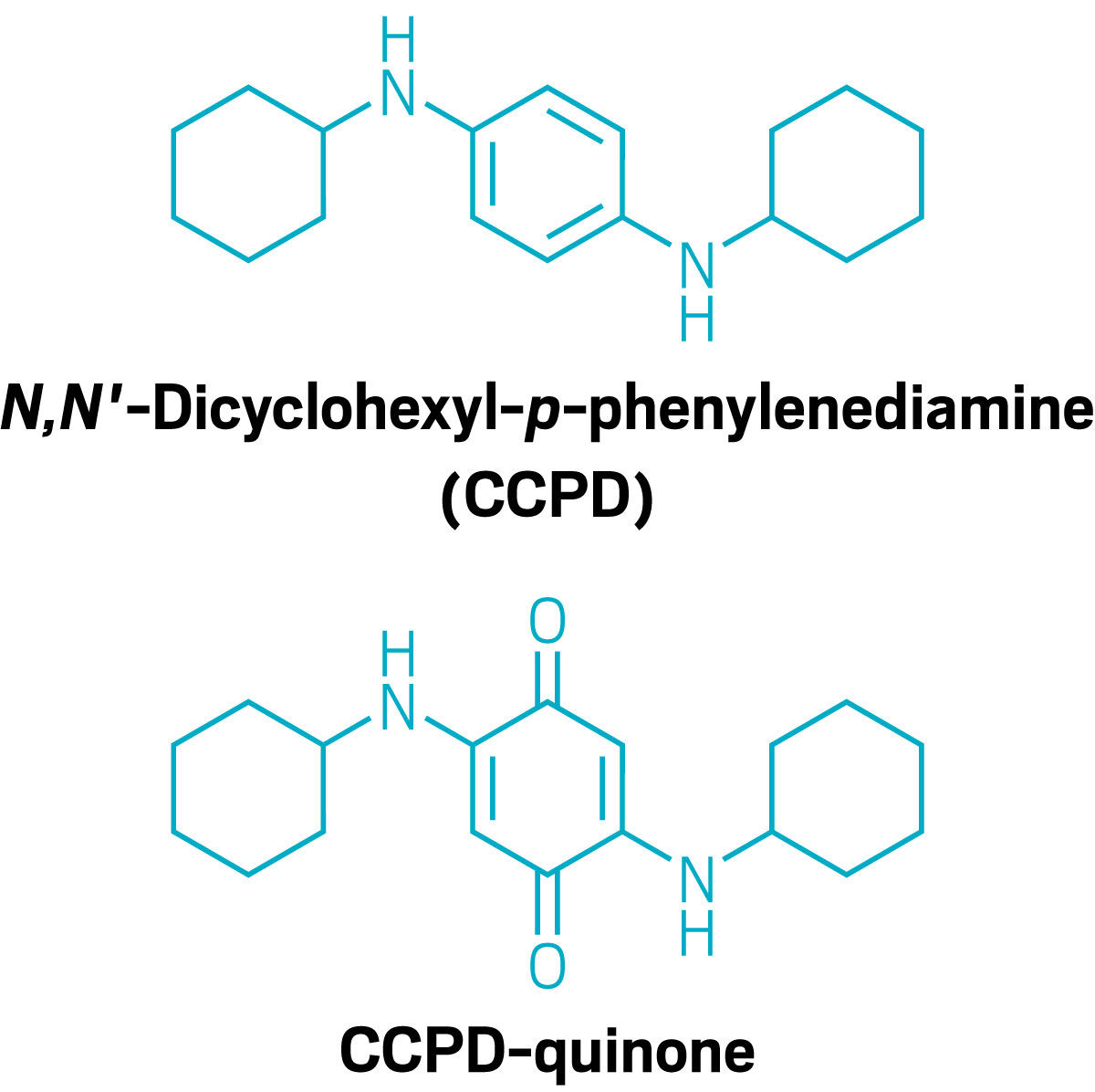 Structures of CCPD and CCPD-quinone.