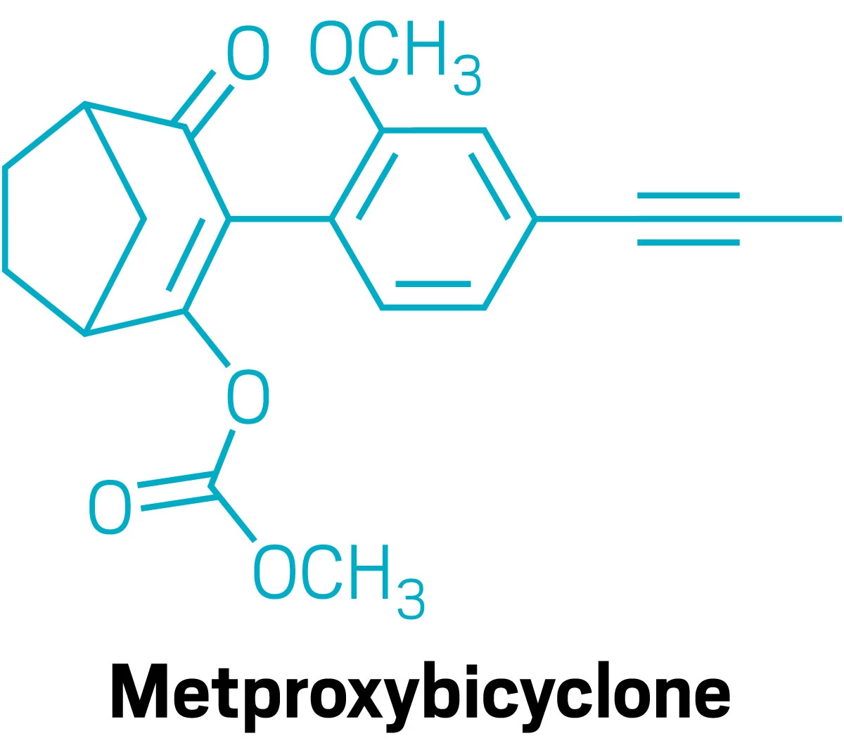 The structure of metproxybicyclone.