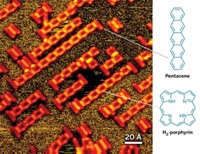 Serving the chemical, life science, and laboratory worlds