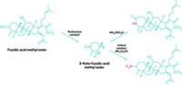 Serving the chemical, life science, and laboratory worlds
