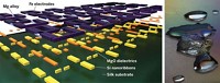 Serving the chemical, life science, and laboratory worlds