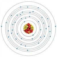 Serving the chemical, life science, and laboratory worlds