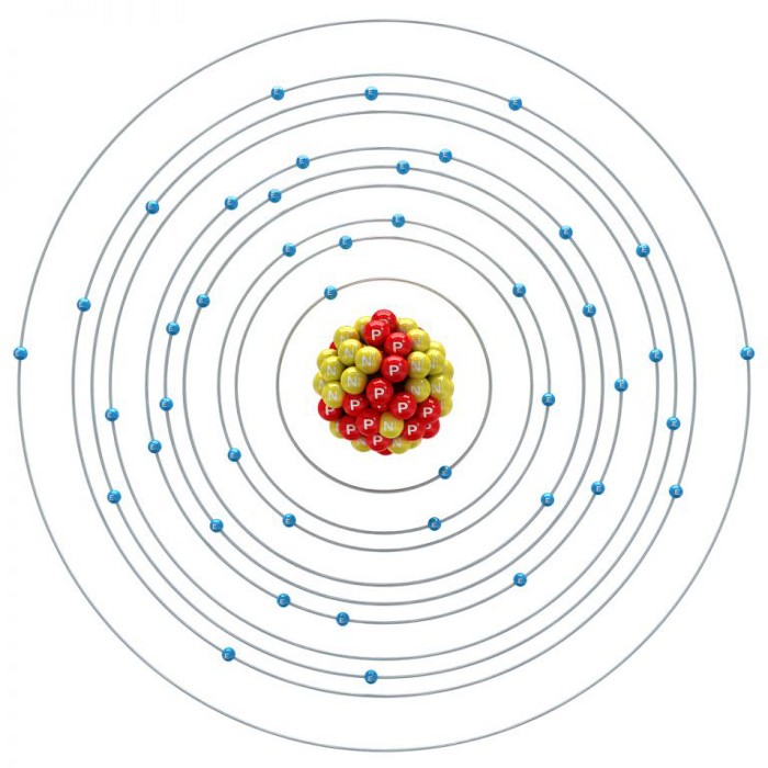 good-reasons-to-study-technetium-chemistry