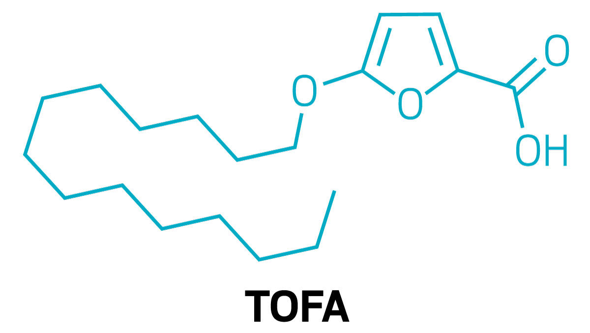 Chemical structure labeled “TOFA,” which has a long chain and a ring.