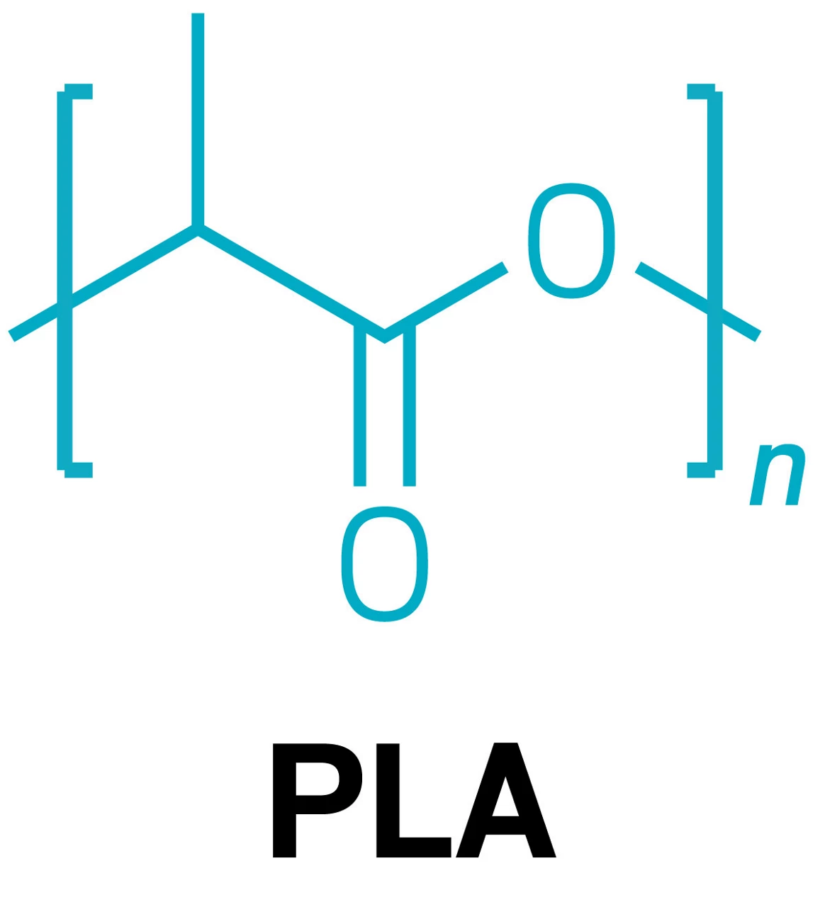 Structure of PLA.