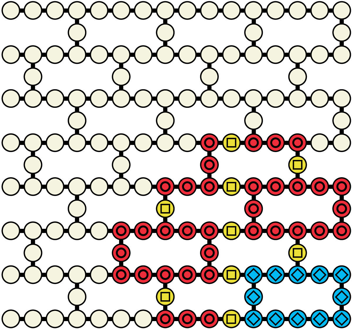 Pale yellow, red, green, and blue dots connected by lines on a white background.