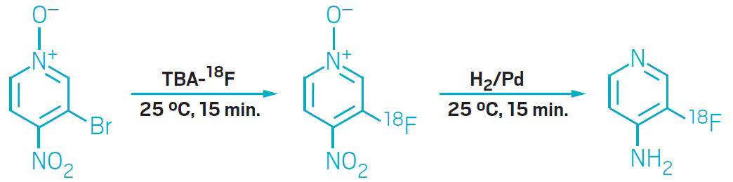 Radiochemical-synthesis-of-fluorinated-pyridine-offers-new-view-of-the ...