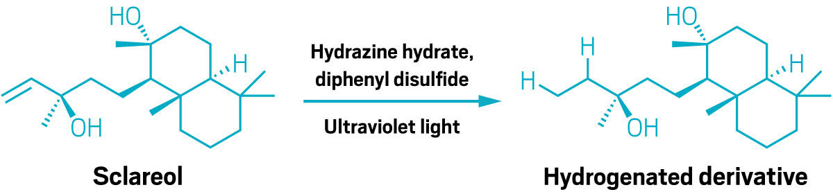 A scheme showing the molecule sclareol being converted to a hydrogenated derivative using hydrazine hydrate, diphenyl disulfide, and ultraviolet light.