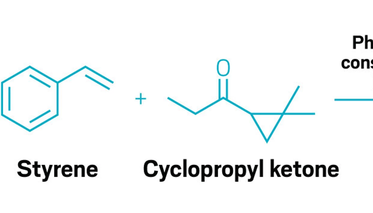 Flipping photoredox selectivity with indiscriminate electron transfer
